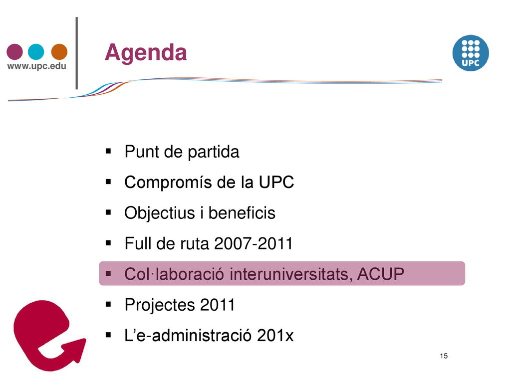 Agenda Punt de partida Compromís de la UPC Objectius i beneficis