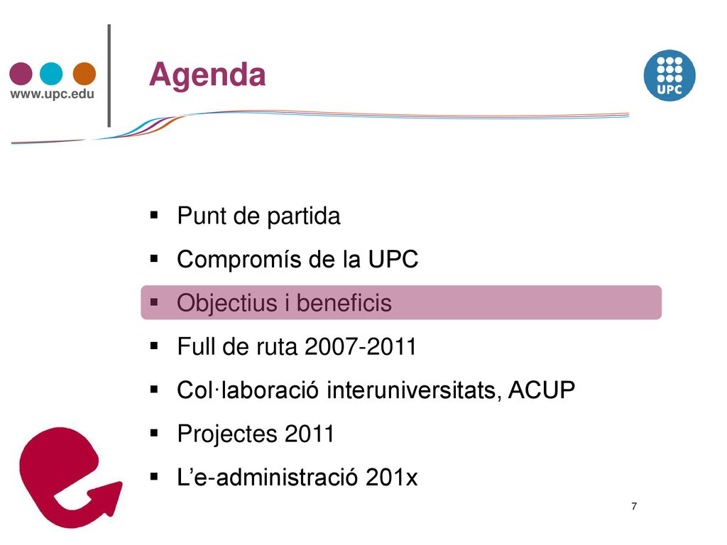 Agenda Punt de partida Compromís de la UPC Objectius i beneficis