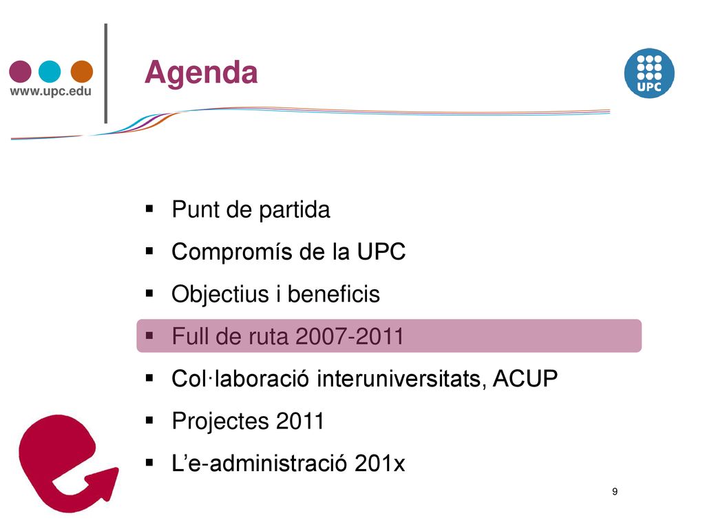 Agenda Punt de partida Compromís de la UPC Objectius i beneficis