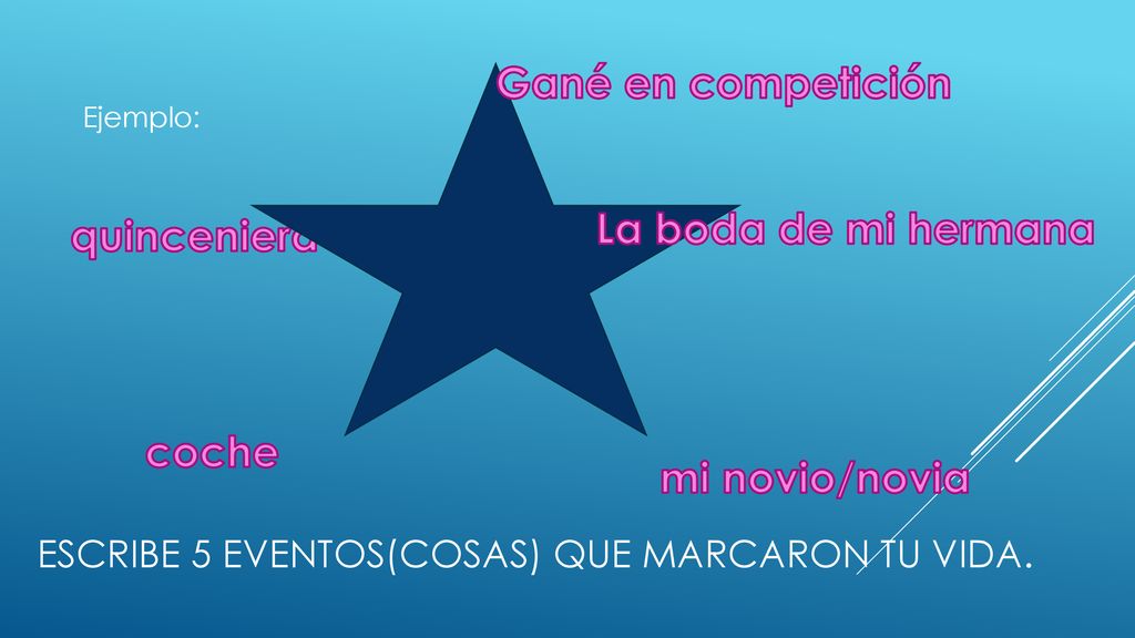 Escribe 5 eventos(cosas) que marcaron tu vida.