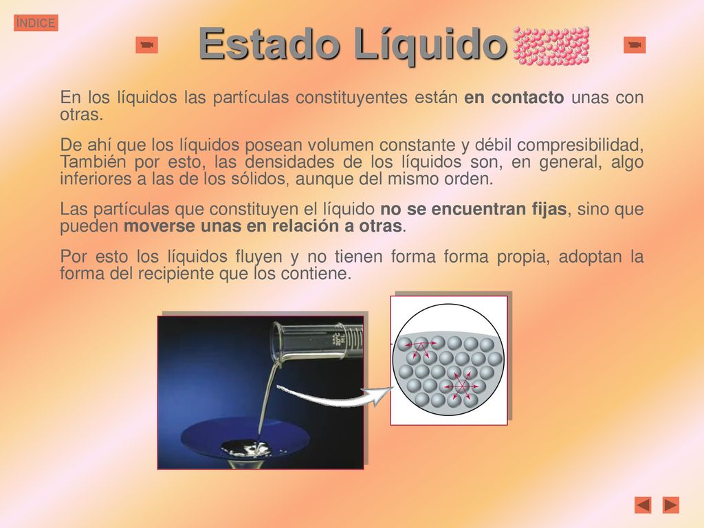 Estado Líquido En los líquidos las partículas constituyentes están en contacto unas con otras.