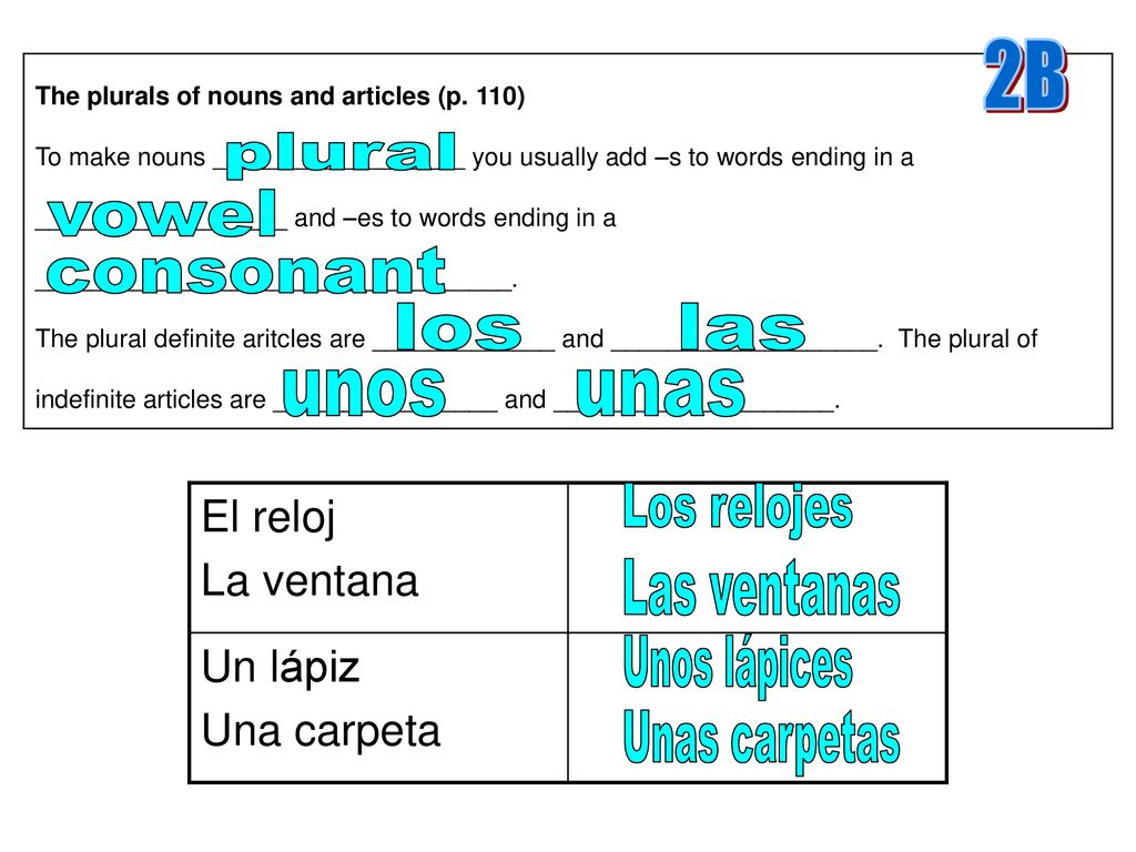2B plural vowel consonant los las unos unas Los relojes Las ventanas