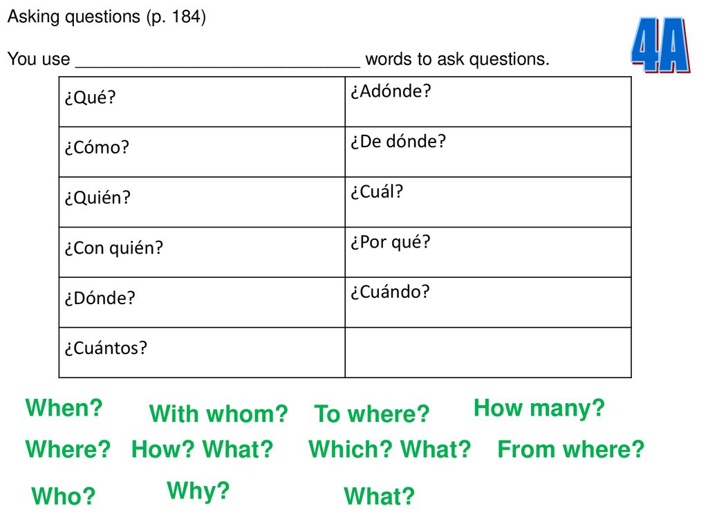 4A When How many With whom To where Where How What Which What