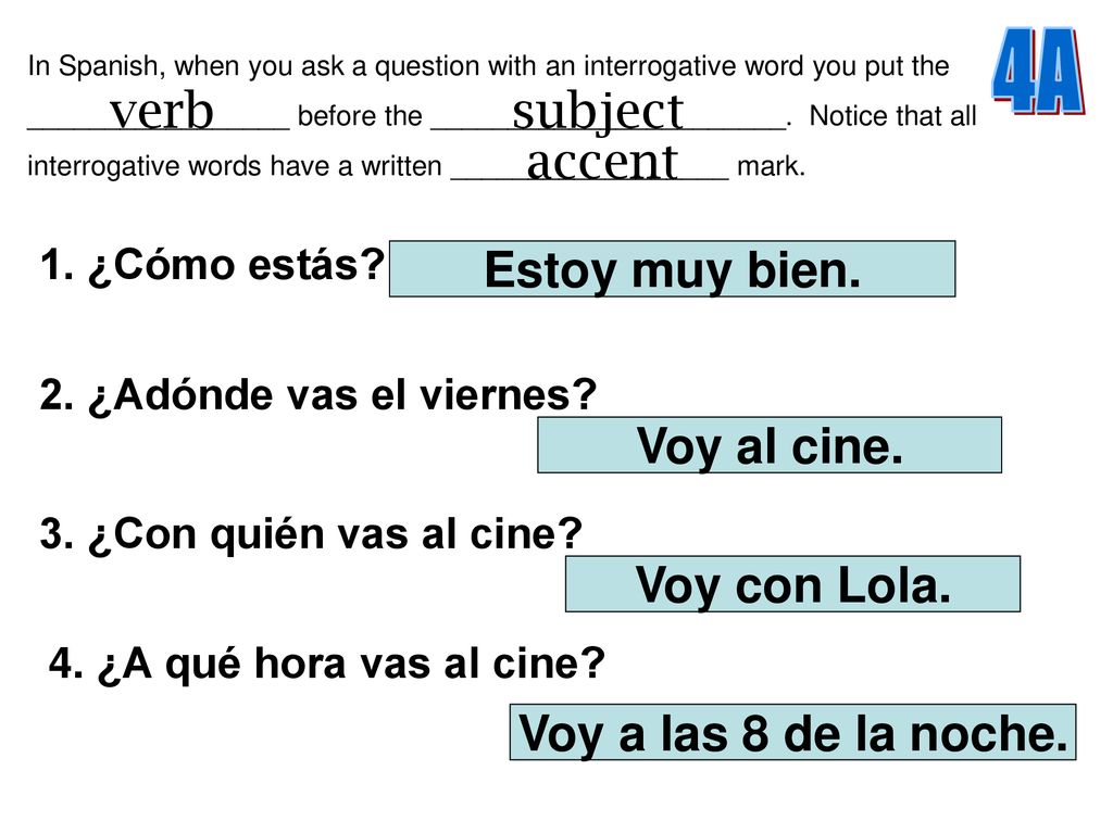 4A verb subject accent Estoy muy bien. Voy al cine. Voy con Lola.