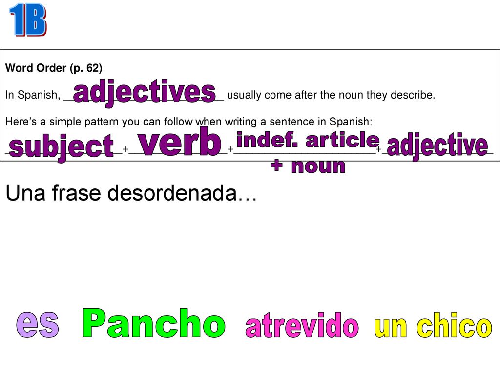 1B adjectives verb subject indef. article + noun adjective Pancho es