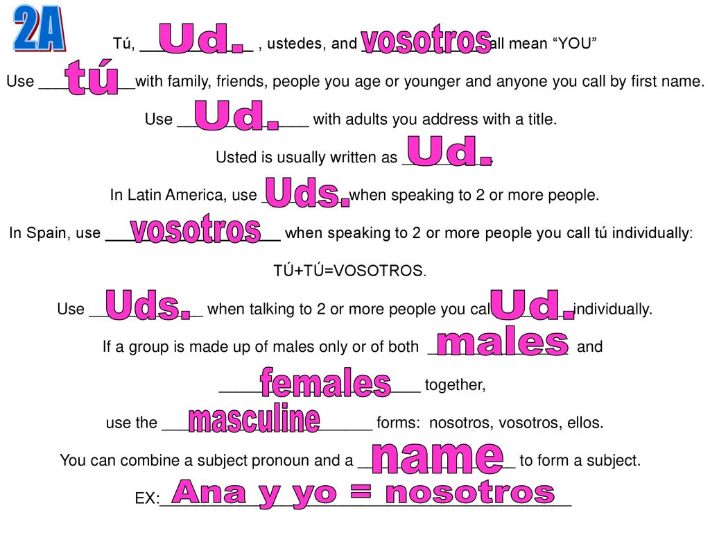 2A Ud. vosotros tú Ud. Ud. Uds. vosotros Uds. Ud. males females