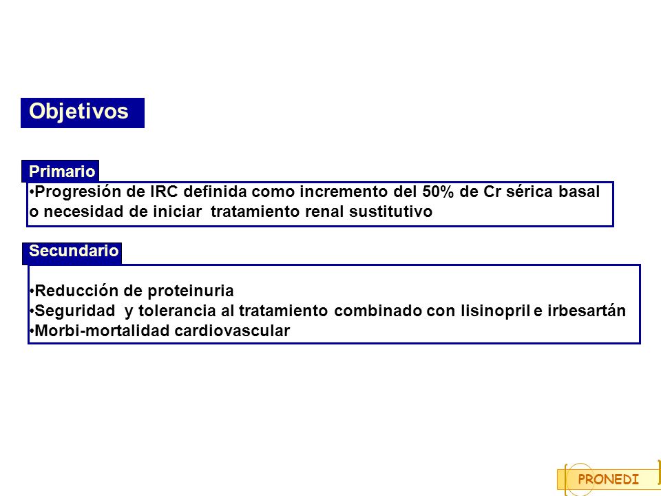 Objetivos Primario. Progresión de IRC definida como incremento del 50% de Cr sérica basal. o necesidad de iniciar tratamiento renal sustitutivo.