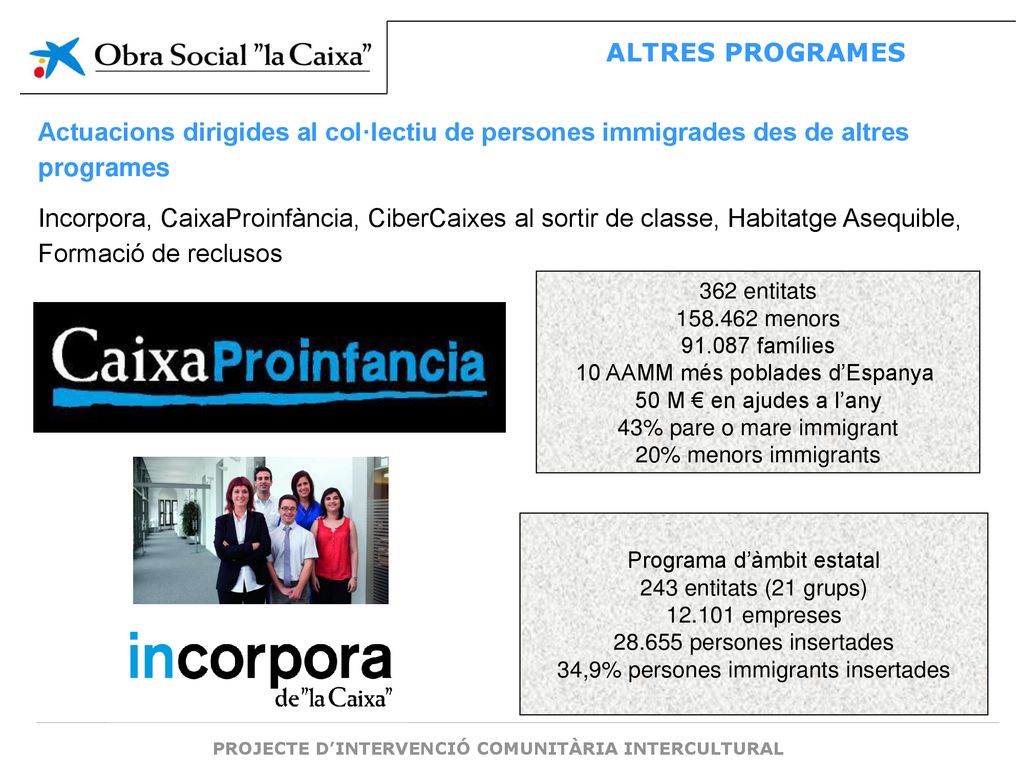 ALTRES PROGRAMES Actuacions dirigides al col·lectiu de persones immigrades des de altres programes.