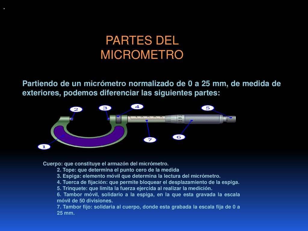 . PARTES DEL MICROMETRO. Partiendo de un micrómetro normalizado de 0 a 25 mm, de medida de exteriores, podemos diferenciar las siguientes partes: