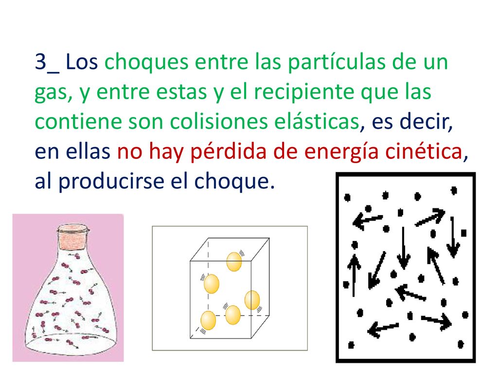 3_ Los choques entre las partículas de un gas, y entre estas y el recipiente que las contiene son colisiones elásticas, es decir, en ellas no hay pérdida de energía cinética, al producirse el choque.