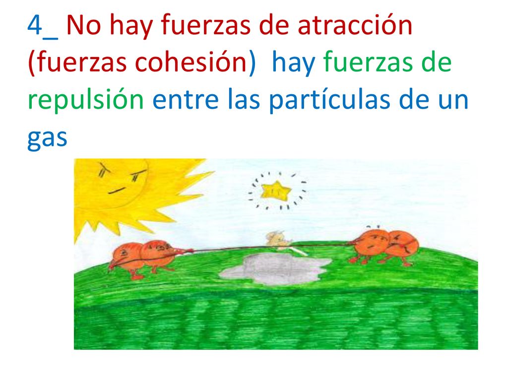 4_ No hay fuerzas de atracción (fuerzas cohesión) hay fuerzas de repulsión entre las partículas de un gas