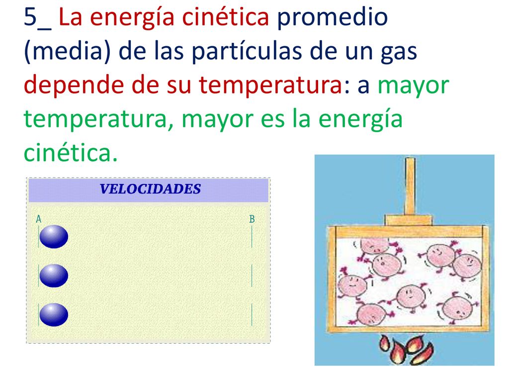 5_ La energía cinética promedio (media) de las partículas de un gas depende de su temperatura: a mayor temperatura, mayor es la energía cinética.
