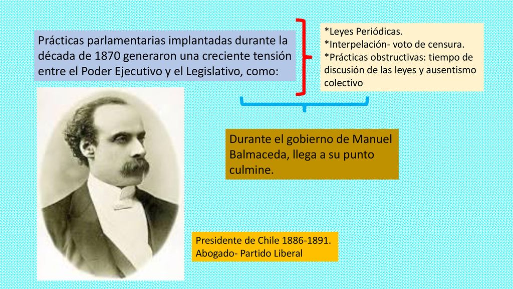Durante el gobierno de Manuel Balmaceda, llega a su punto culmine.