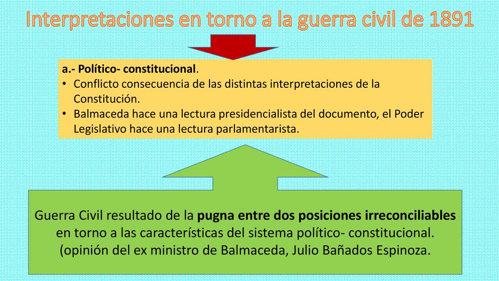Interpretaciones en torno a la guerra civil de 1891