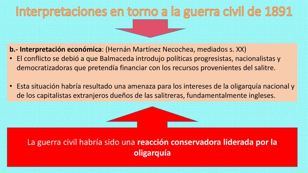 Interpretaciones en torno a la guerra civil de 1891