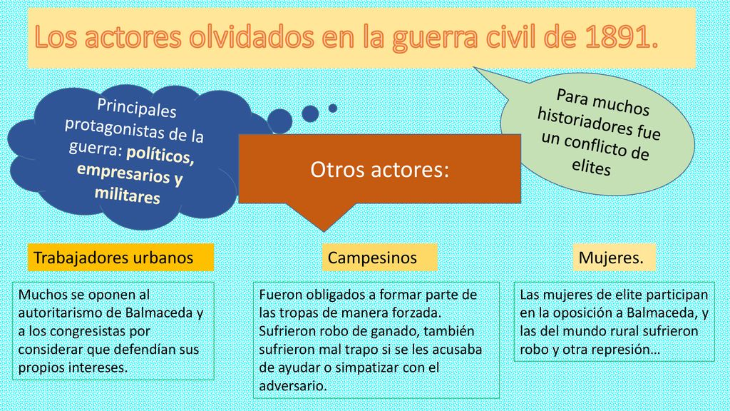 Los actores olvidados en la guerra civil de 1891.