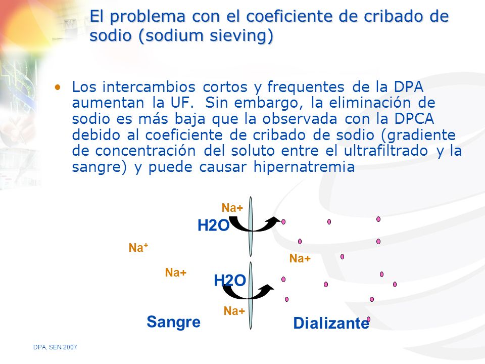 El problema con el coeficiente de cribado de sodio (sodium sieving)