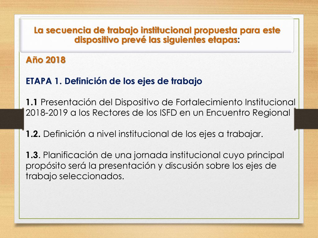 La secuencia de trabajo institucional propuesta para este dispositivo prevé las siguientes etapas: