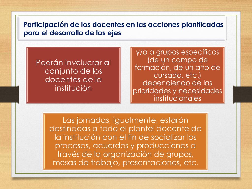 Podrán involucrar al conjunto de los docentes de la institución