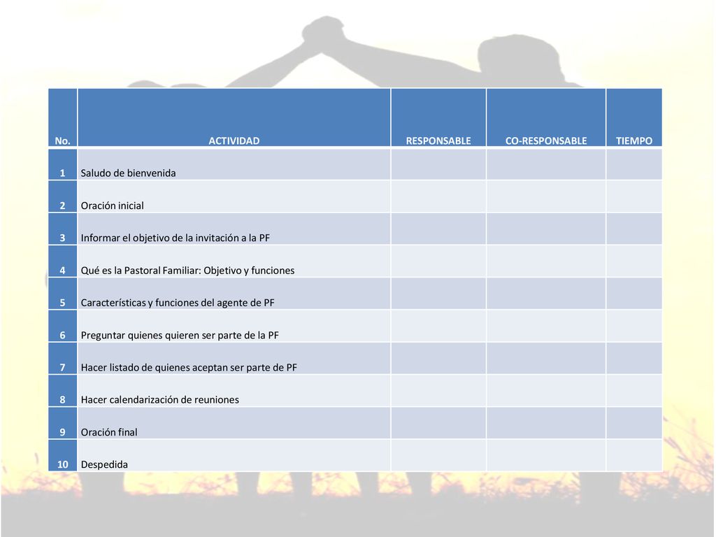 No. ACTIVIDAD. RESPONSABLE. CO-RESPONSABLE. TIEMPO. 1. Saludo de bienvenida. 2. Oración inicial.