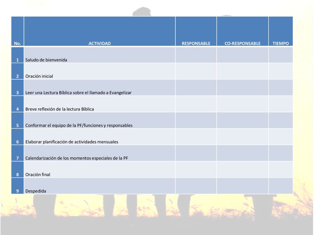 No. ACTIVIDAD. RESPONSABLE. CO-RESPONSABLE. TIEMPO. 1. Saludo de bienvenida. 2. Oración inicial.