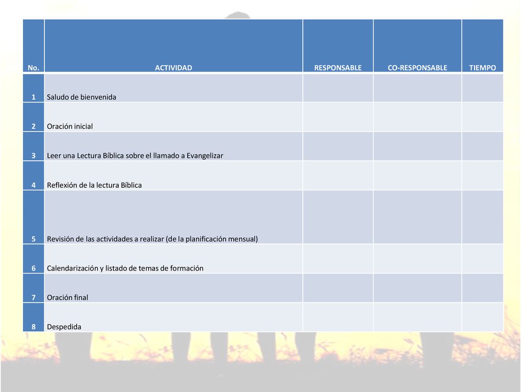 No. ACTIVIDAD. RESPONSABLE. CO-RESPONSABLE. TIEMPO. 1. Saludo de bienvenida. 2. Oración inicial.