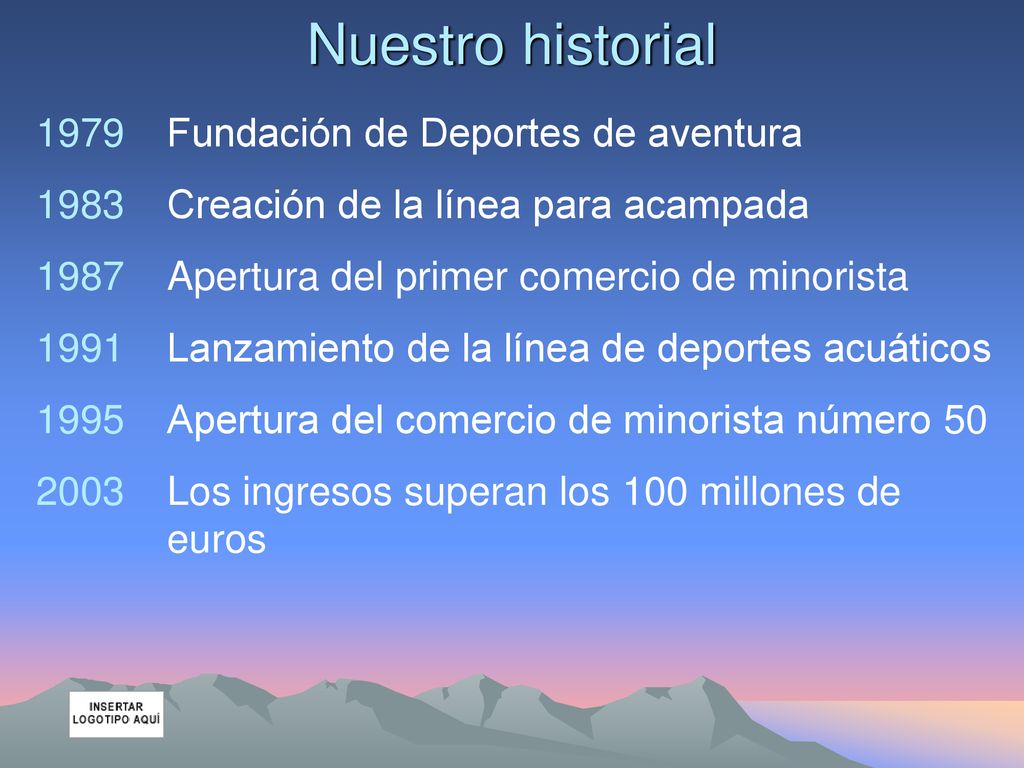 Nuestro historial 1979 Fundación de Deportes de aventura