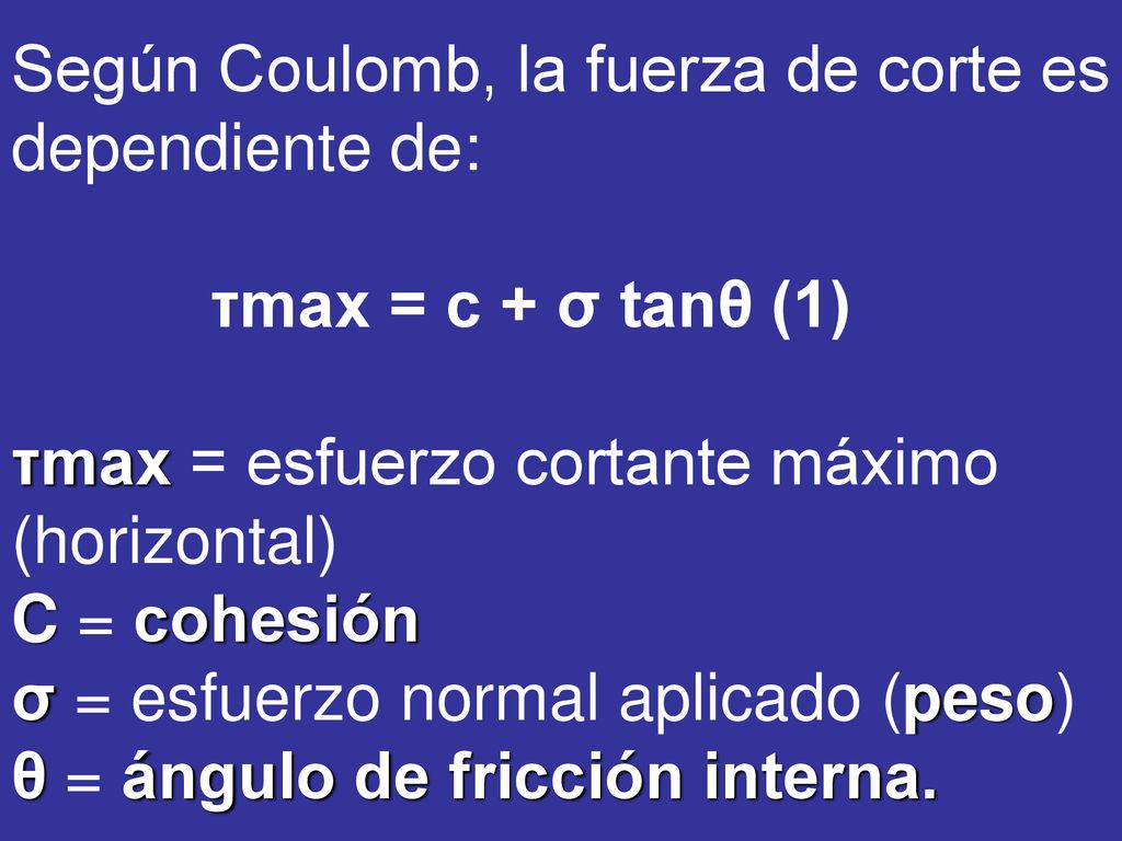 Según Coulomb, la fuerza de corte es dependiente de: τmax = c + σ tanθ (1) τmax = esfuerzo cortante máximo (horizontal) C = cohesión σ = esfuerzo normal aplicado (peso) θ = ángulo de fricción interna.