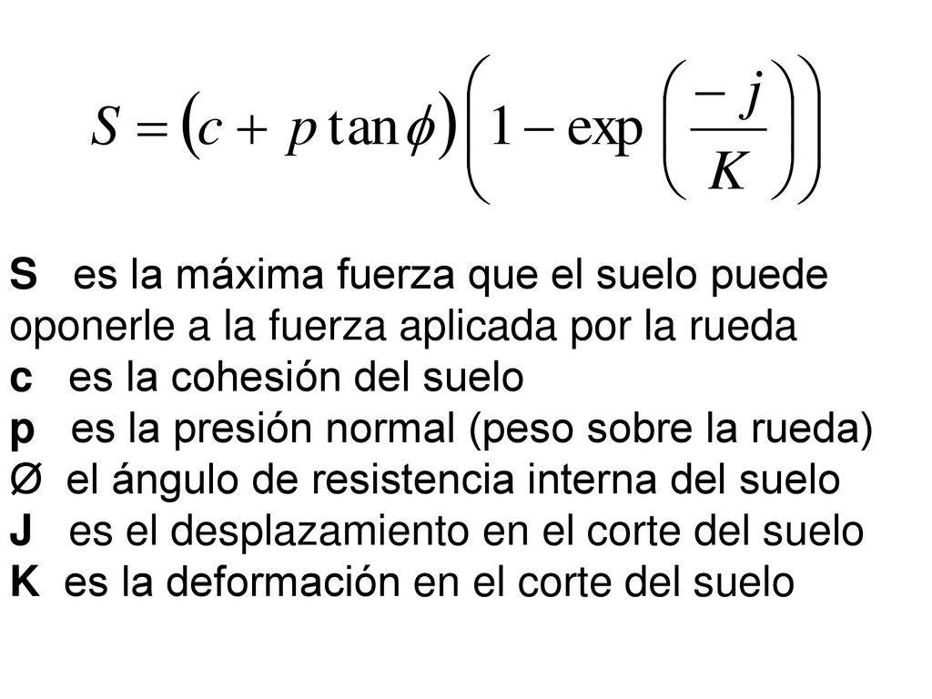 S es la máxima fuerza que el suelo puede oponerle a la fuerza aplicada por la rueda c es la cohesión del suelo p es la presión normal (peso sobre la rueda) Ø el ángulo de resistencia interna del suelo J es el desplazamiento en el corte del suelo K es la deformación en el corte del suelo