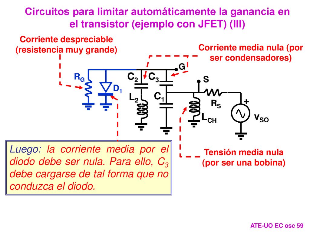 Circuitos para limitar automáticamente la ganancia en el transistor (ejemplo con JFET) (III)
