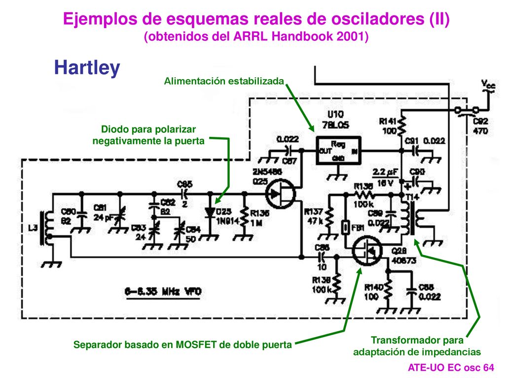 Ejemplos de esquemas reales de osciladores (II) (obtenidos del ARRL Handbook 2001)