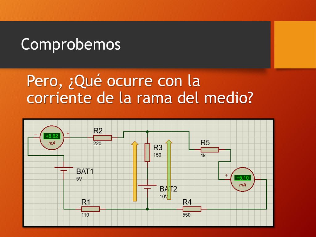 Comprobemos Pero, ¿Qué ocurre con la corriente de la rama del medio
