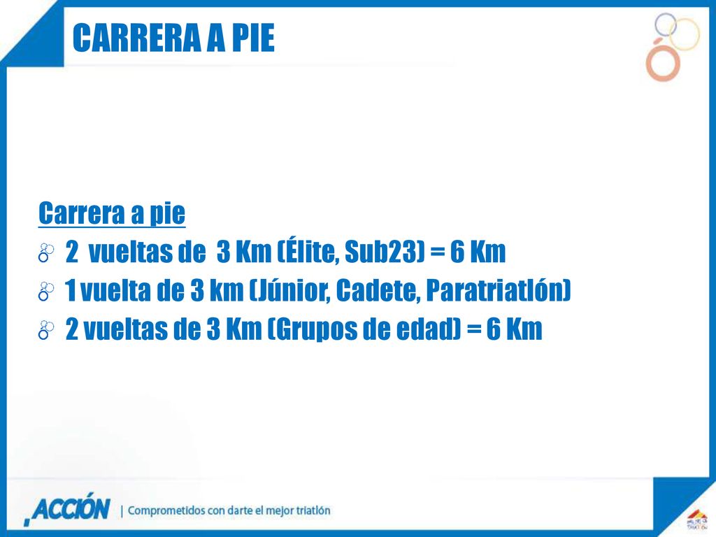 Carrera a pie Carrera a pie 2 vueltas de 3 Km (Élite, Sub23) = 6 Km