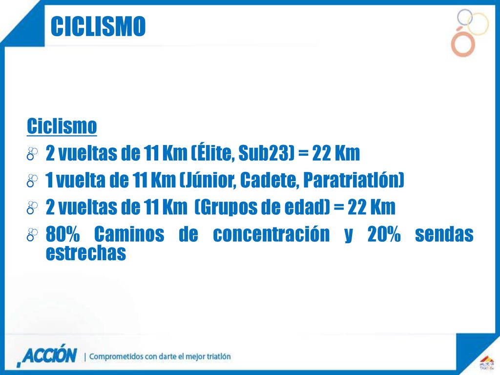 ciclismo Ciclismo 2 vueltas de 11 Km (Élite, Sub23) = 22 Km