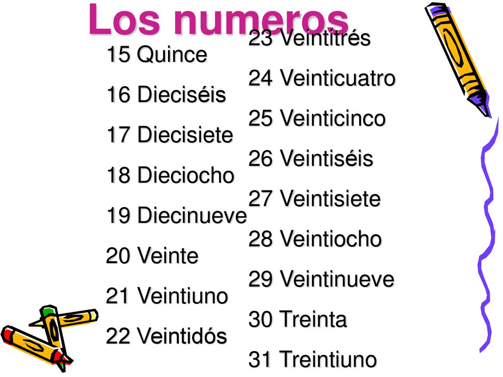 Los numeros 23 Veintitrés 24 Veinticuatro 15 Quince 16 Dieciséis