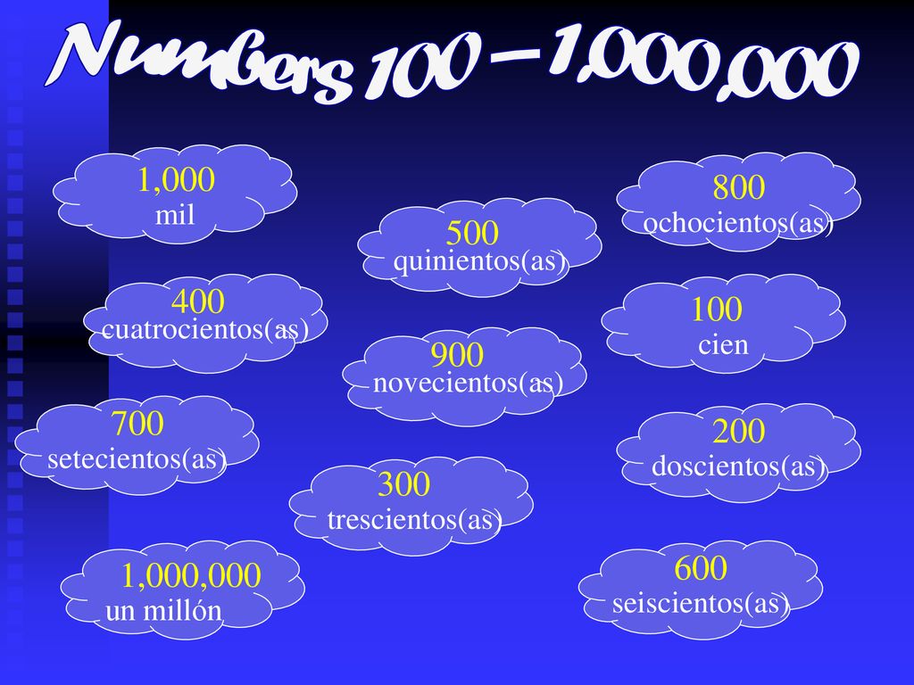 Numbers 100 – 1,000,000 1, mil. ochocientos(as) 500. quinientos(as) cuatrocientos(as)