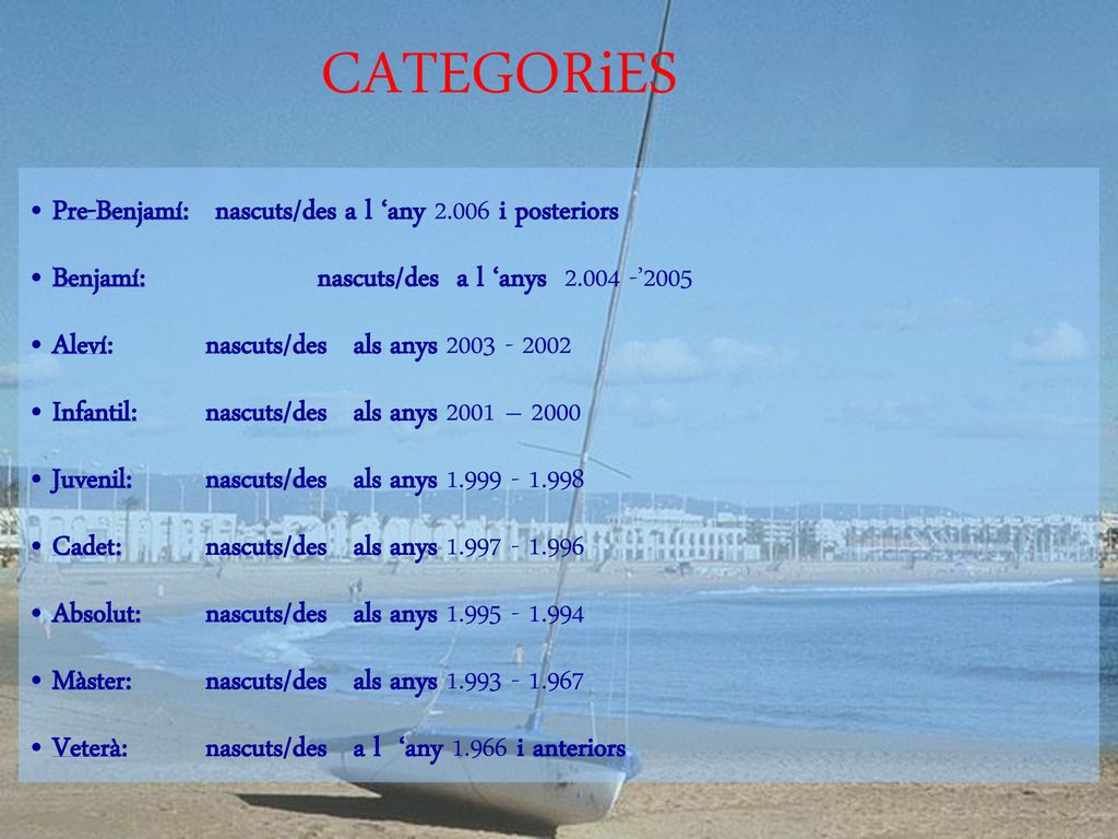 CATEGORiES Pre-Benjamí: nascuts/des a l ‘any i posteriors