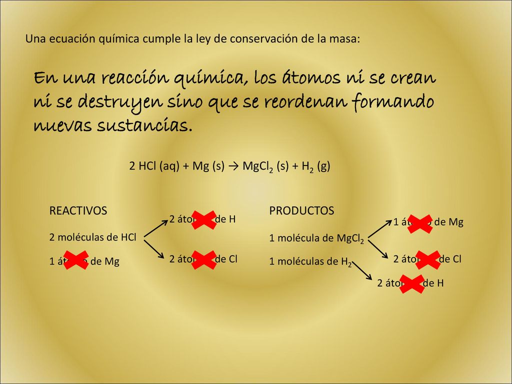 Una ecuación química cumple la ley de conservación de la masa: