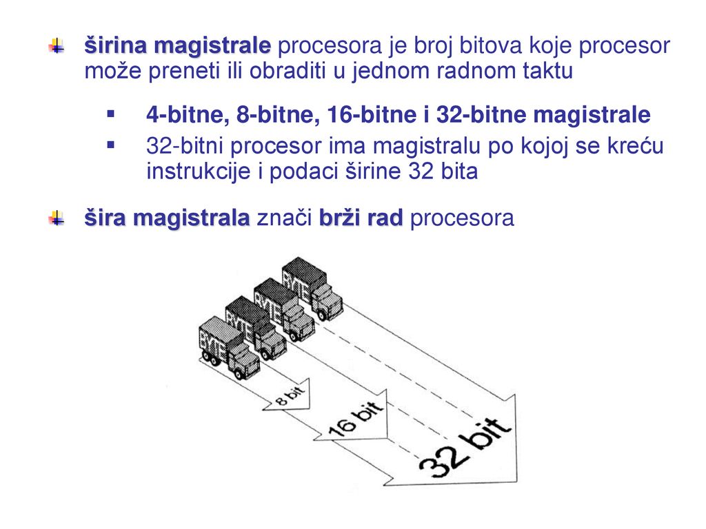 širina magistrale procesora je broj bitova koje procesor može preneti ili obraditi u jednom radnom taktu