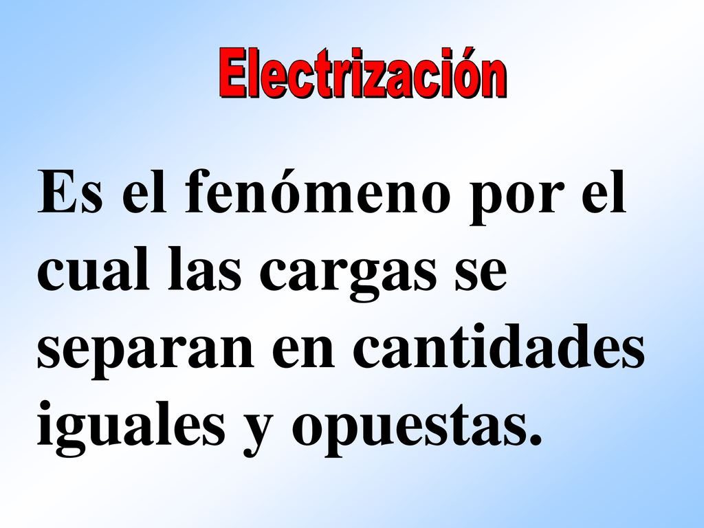 Electrización Es el fenómeno por el cual las cargas se separan en cantidades iguales y opuestas.