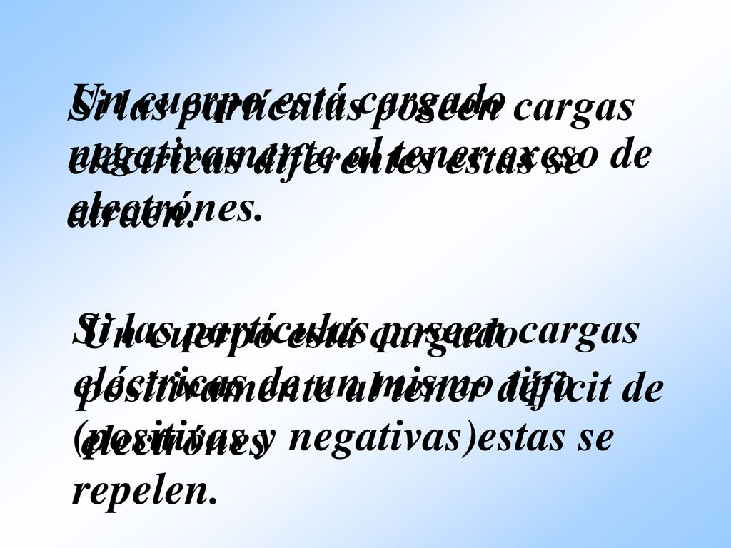 Un cuerpo está cargado negativamente al tener exeso de electrónes.