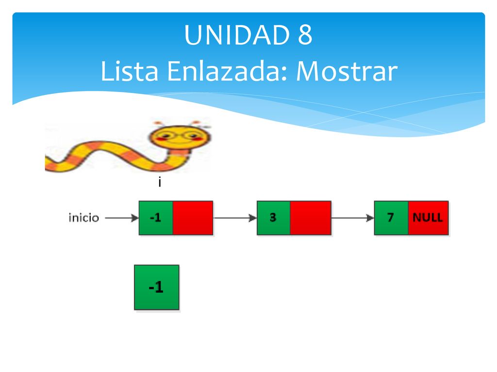 UNIDAD 8 Lista Enlazada: Mostrar