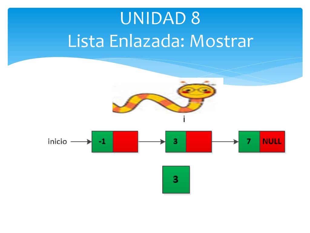 UNIDAD 8 Lista Enlazada: Mostrar