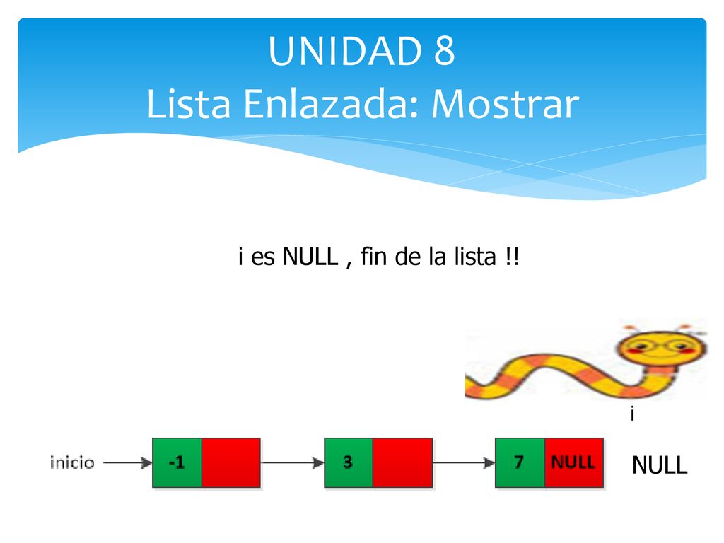 UNIDAD 8 Lista Enlazada: Mostrar