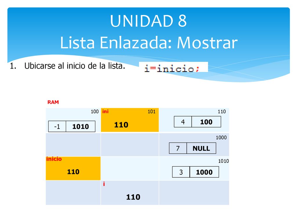 UNIDAD 8 Lista Enlazada: Mostrar