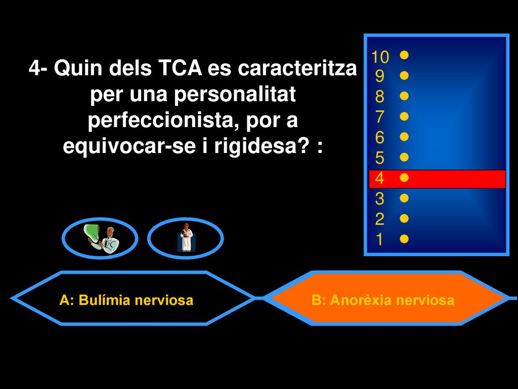 10 4- Quin dels TCA es caracteritza per una personalitat perfeccionista, por a equivocar-se i rigidesa :