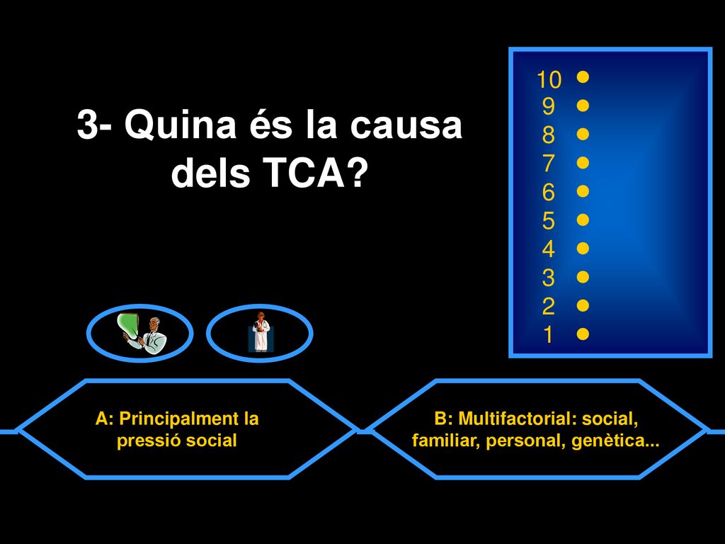3- Quina és la causa dels TCA A: Principalment la pressió social