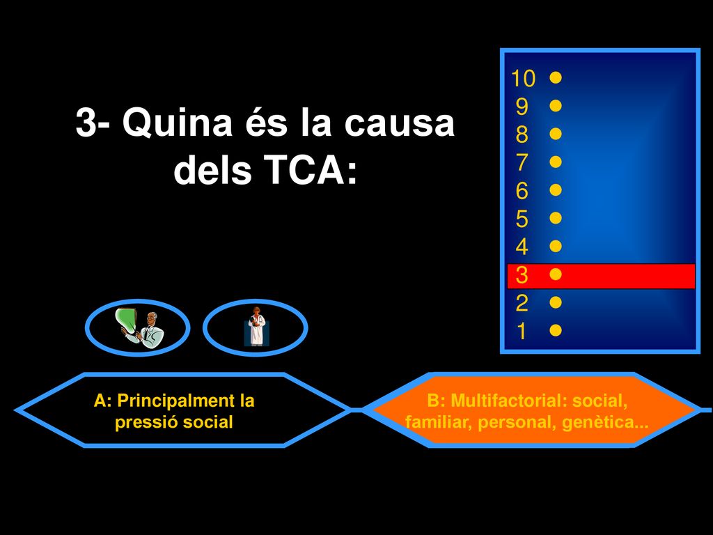 3- Quina és la causa dels TCA: A: Principalment la pressió social