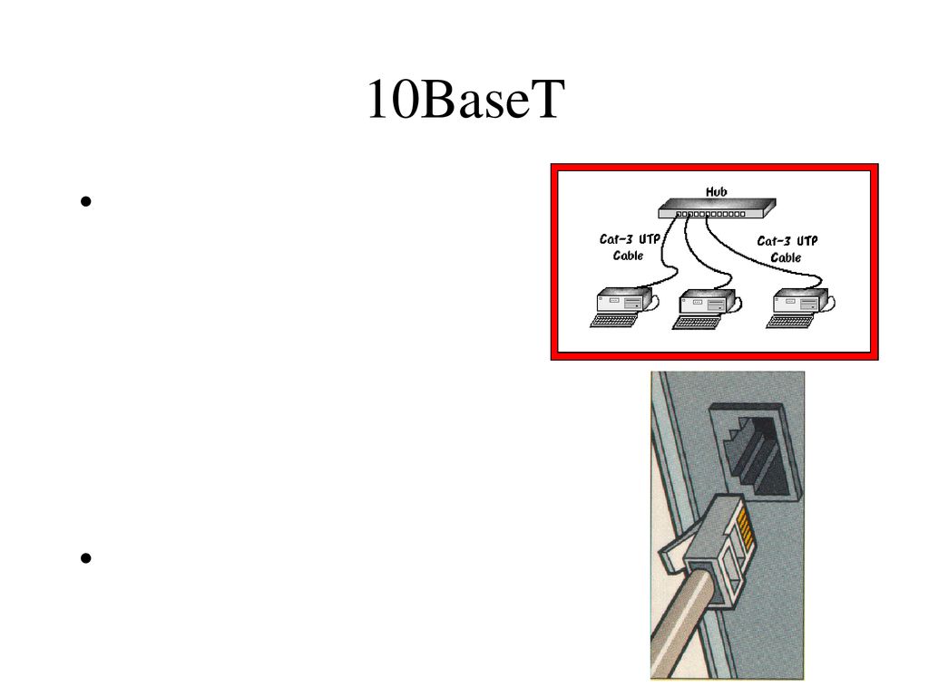 10BaseT Ventajas Detección de fallas Tolerancia a fallas Flexibilidad Cableado instalado.