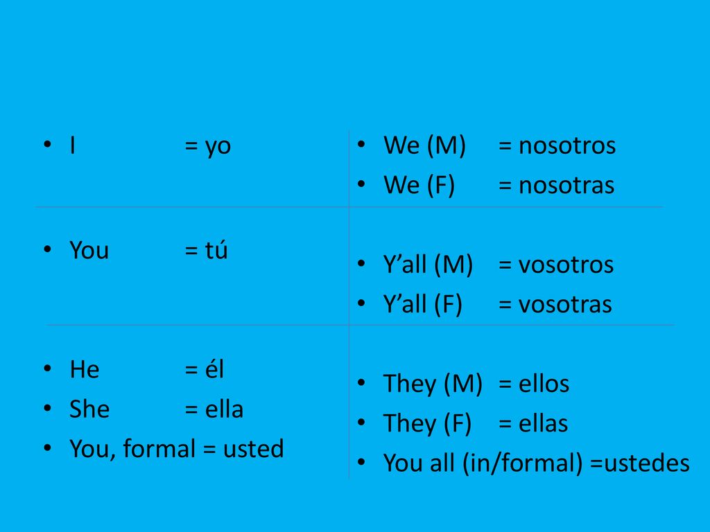 I = yo You = tú. He = él. She = ella. You, formal = usted. We (M) = nosotros. We (F) = nosotras.